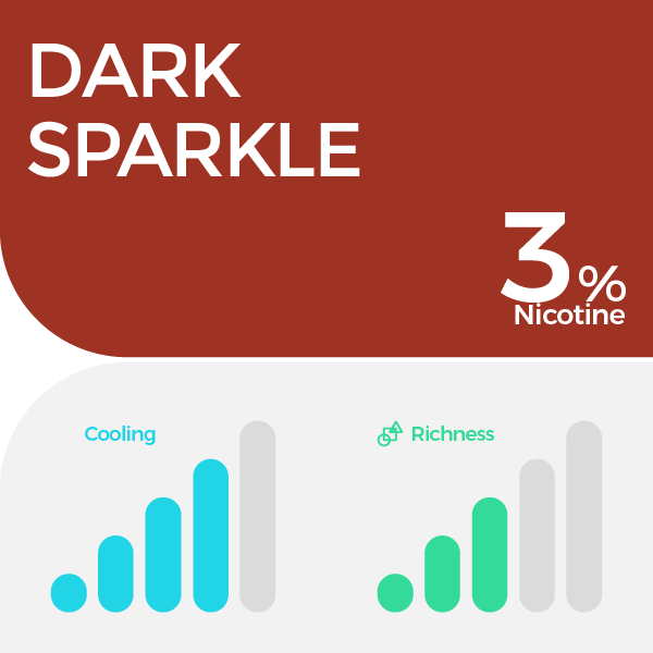 RELX Pod Dark Sparkle 3% nicotine
