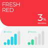 RELX Pod Crisp Green 3% nicotine