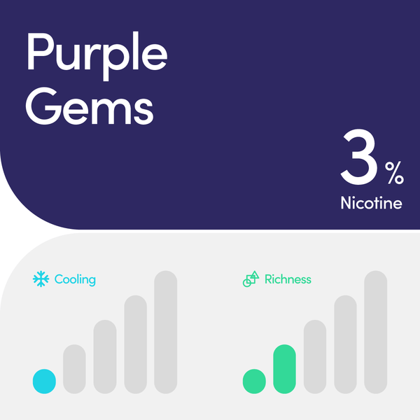 RELX Pod Flavor purple gems