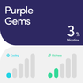 RELX Pod Tangy Purple 3% nicotine 4