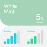 RELX Pod Jasmine Green Tea 3% nicotine