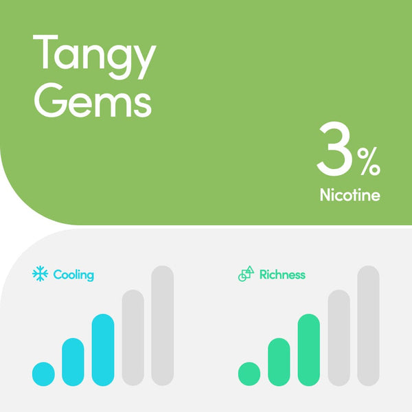 RELX Pod flavor tangy gems