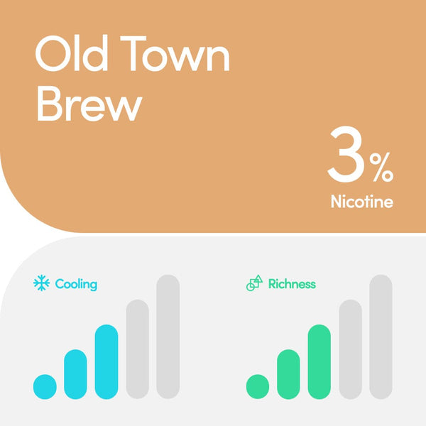 relx pod flavor old town brew