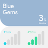 RELX Pod Flavor blue gems
