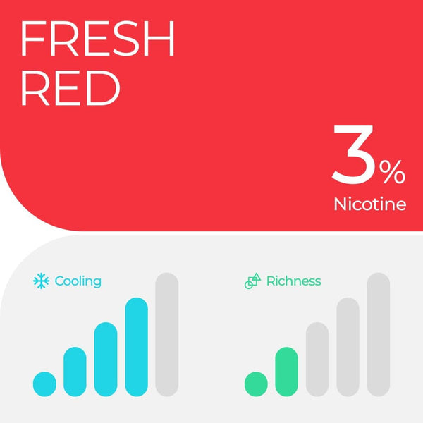 RELX Pod Fresh Red 3% nicotine
