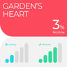 RELX Pod Garden's Heart 3% nicotine