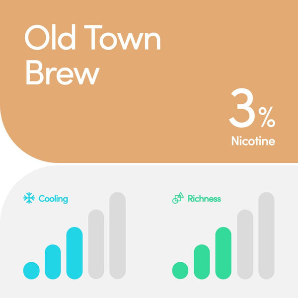 relx pod flavor old town brew
