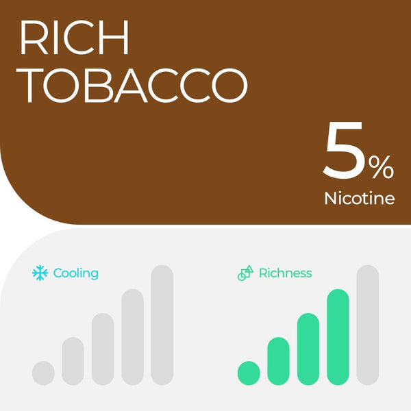 relx PH vape pod flavor rich tobacco cooling richness
