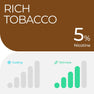 RELX Pod Orchard Rounds 3% nicotine 4
