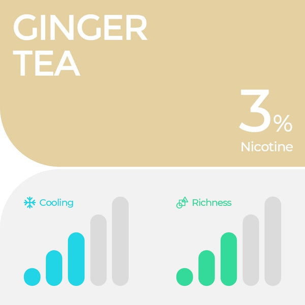 RELX PH Vape Pod Flavor ginger tea cooling & richness
