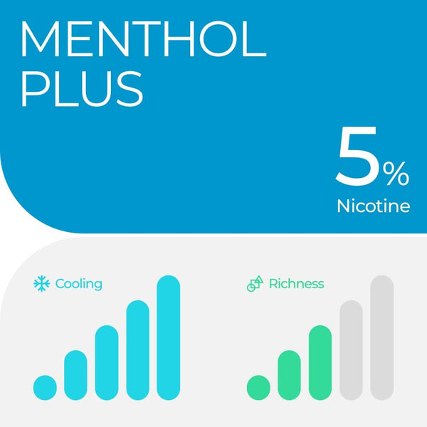 RELX Philippines PH Vape pod pods flavors menthol plus cooling & richness
